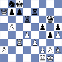 Racis - Gerasimovic (Ploiesti ROU, 2024)