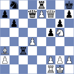 Chang - Stojic (Canberra AUS, 2025)
