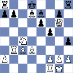 Al Marzouqi - Korchynskyi (chess.com INT, 2023)