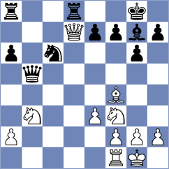 Mathur - Moore (chess.com INT, 2022)