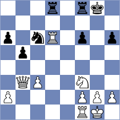 Blangy - Molin (Bethune, 2002)