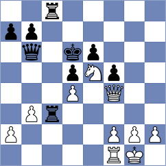 Buhasan - Temesgen (Chess.com INT, 2021)