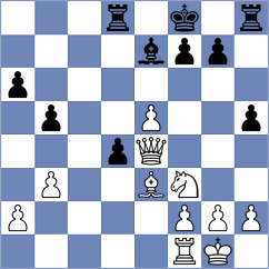 Chinguun - Tulendinov (chess.com INT, 2024)