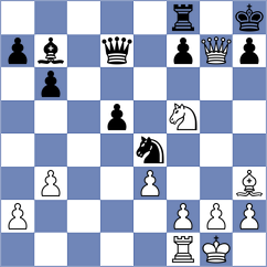 Xia - Mijovic (chess.com INT, 2023)