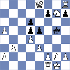 Cedeno Morales - Coloma Ortiz (Chess.com INT, 2020)