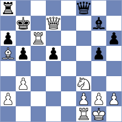 Tsukerman - Gulamirian (chess.com INT, 2023)