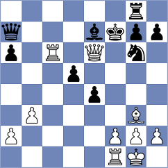 Tyukhanov - Roldan Luna (chess.com INT, 2025)
