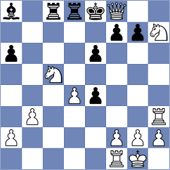 Goncalves - Piliczewski (chess.com INT, 2025)