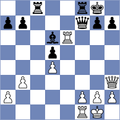 Santamaria Baeza - Levin (Benasque ESP, 2024)