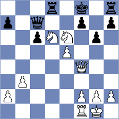 Shirov - Sanchez (Andorra, 2001)