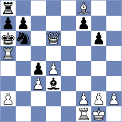 Batsuren - Sliwicki (Chess.com INT, 2021)