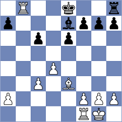Martinkus - Mihailidis (chess.com INT, 2022)