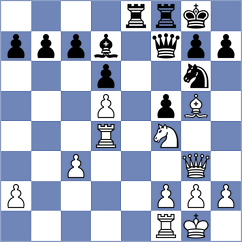 Bauer - Goar (Worms, 1992)