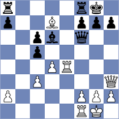 Moore - Wu (Victoria, 2001)
