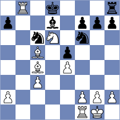 Kleiber - Kadlec (Brno, 2001)