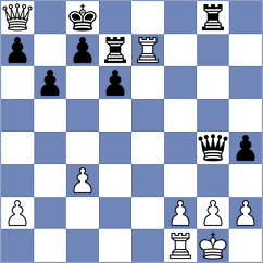 Pacheco Rodriguez - Bravo Azua (Chess.com INT, 2020)
