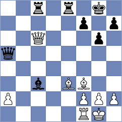 Ebrahimi Herab - Salonen (chess.com INT, 2025)