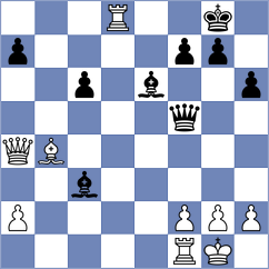 Krsnik Cohar - Dudzinski (chess.com INT, 2023)