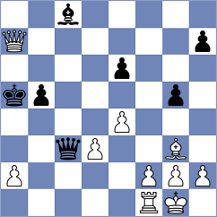 Chernomordik - Cunha (chess.com INT, 2021)