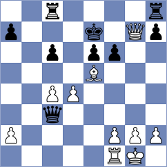 Sharma - Adeimi (Doha QAT, 2024)