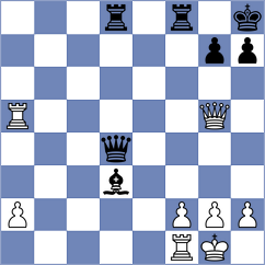 Estrada Nieto - Dilmukhametov (chess.com INT, 2021)