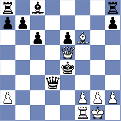Mueller - Gustafsson (chess.com INT, 2024)