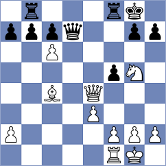 Gheorghiu - Komissarov (chess.com INT, 2021)