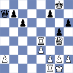 Ulloa Centeno - Barros Zavala (Chess.com INT, 2020)