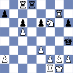 Samiei - Rajabi (Chess.com INT, 2021)