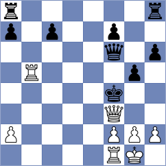 Kovacic - Curic (Novi Becej, 2007)
