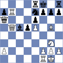 Chistiakov - Prudnikov (Kiev, 2002)