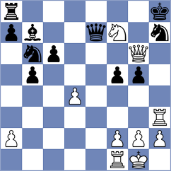 Ragger - Baturin-Vinogradov (chess.com INT, 2025)