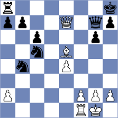 Pribelszky - Shuvalov (chess.com INT, 2025)