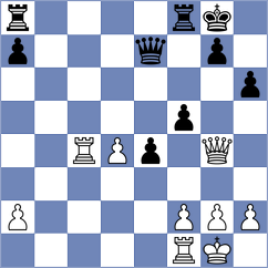 Montano Vicente - Matyunin (chess.com INT, 2025)