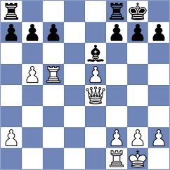 Yeletsky - Perez Rodriguez (chess.com INT, 2022)
