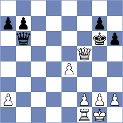 Appelbaum - Chua (Dallas, 2000)