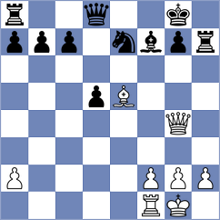 Neynavaei - Ashkani (Chess.com INT, 2021)
