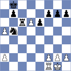 Hernandez - Yurtseven (chess.com INT, 2025)