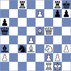 Zulkipli - Smietanska (chess.com INT, 2024)