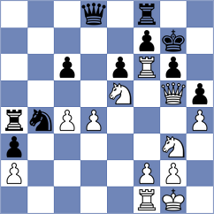 Novoselov - Meissner (chess.com INT, 2024)