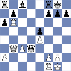 Garg - Mohammadi (chess.com INT, 2025)