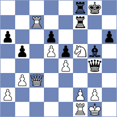 Moussard - Mardov (chess.com INT, 2025)