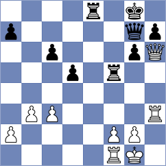 Marcinczyk - Vyatkin (Chess.com INT, 2021)