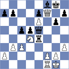 Korchmar - Domingo Nunez (chess.com INT, 2023)