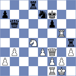 Volodin - Liu (chess.com INT, 2025)