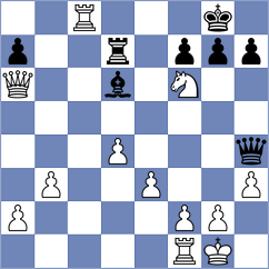 Murillo Coloma - Vargas Salazar (Chess.com INT, 2020)