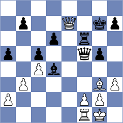Solomon - Pagaran (Chess.com INT, 2020)