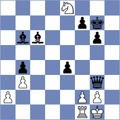 Yuan - Portal Ramos (chess.com INT, 2024)