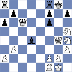 Nihal - Saya (chess.com INT, 2025)