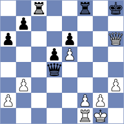 Mafra - Winkels (chess.com INT, 2025)